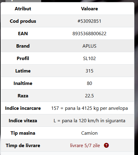 ANVELOPA A PLUS 315/80 R22.5 SL102