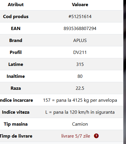 Anvelope Camion APLUS DV211 315/80R22.5 157L